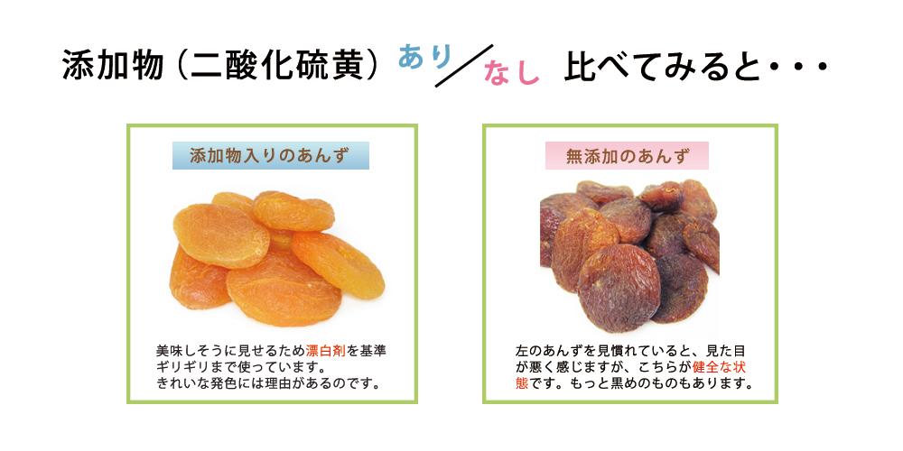 7添加物ありなし