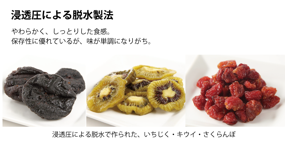 浸透圧による脱水